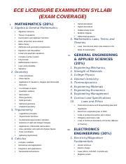 ece board exam subjects|Electronics Engineering: ECE Licensure Exam SYLLABI.